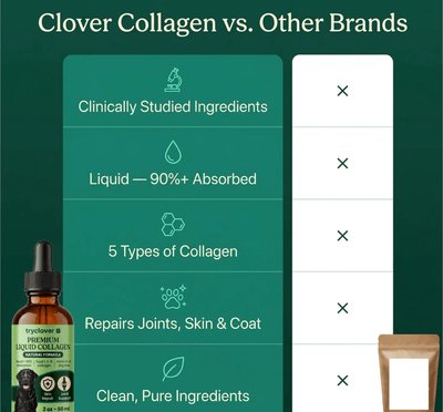Clover Collagen™ – The Micro Peptide Repair System - try clover
