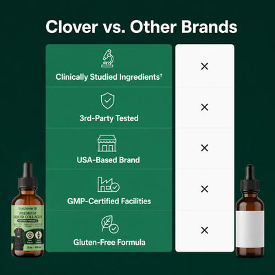 tryclover® Premium Liquid Collagen try clover