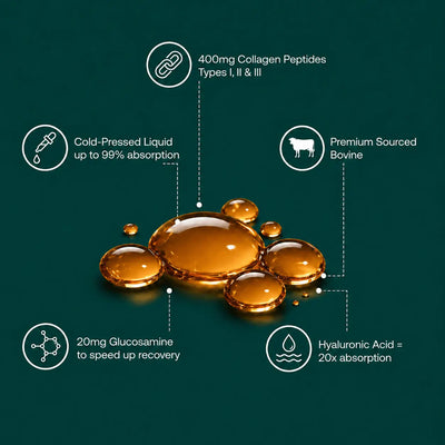 tryclover® Premium Liquid Collagen try clover