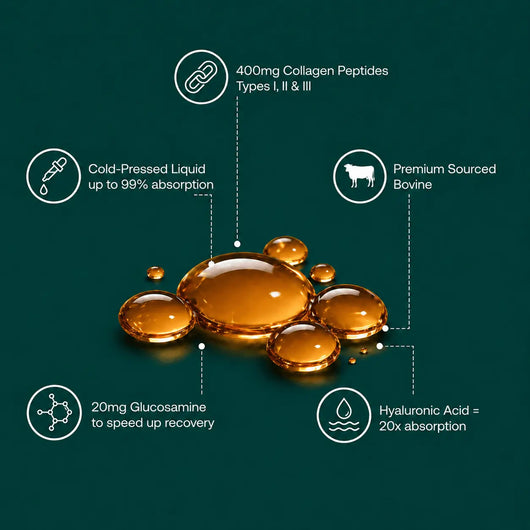 tryclover® Premium Liquid Collagen try clover